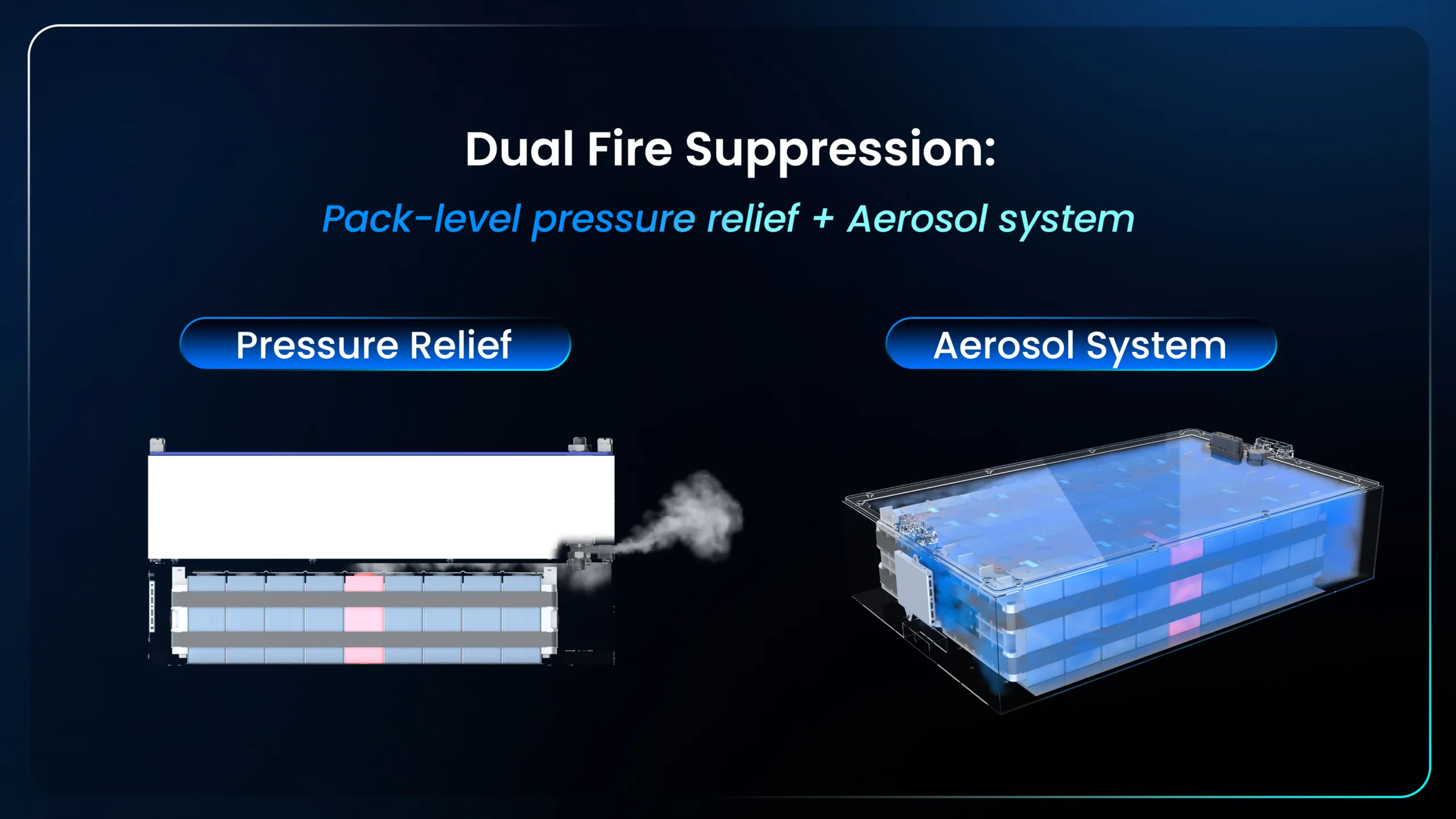 Deye GB-L Plus — 4