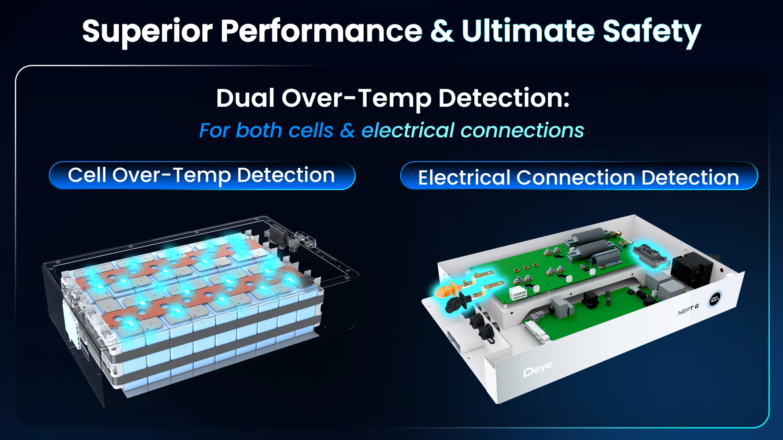 Deye GB-L Ultra — 3