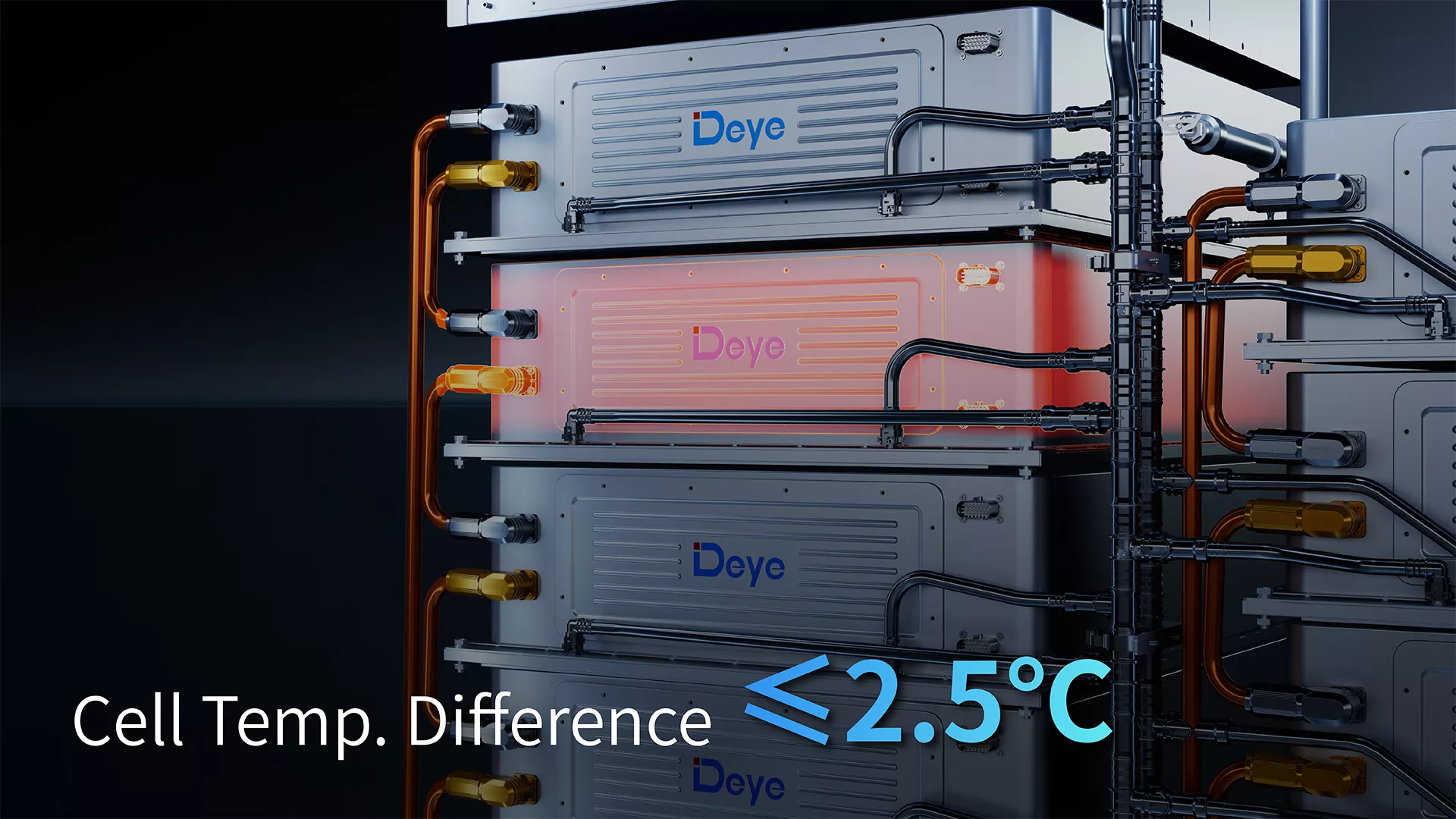 Deye MC-LC430-2H2 Series — 7