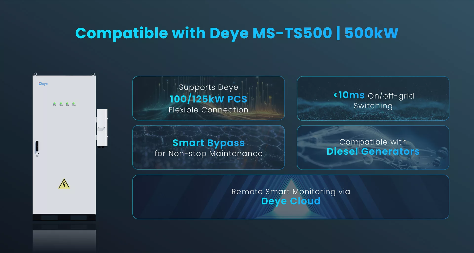 Deye MS-G(S)215-2H3 — 3