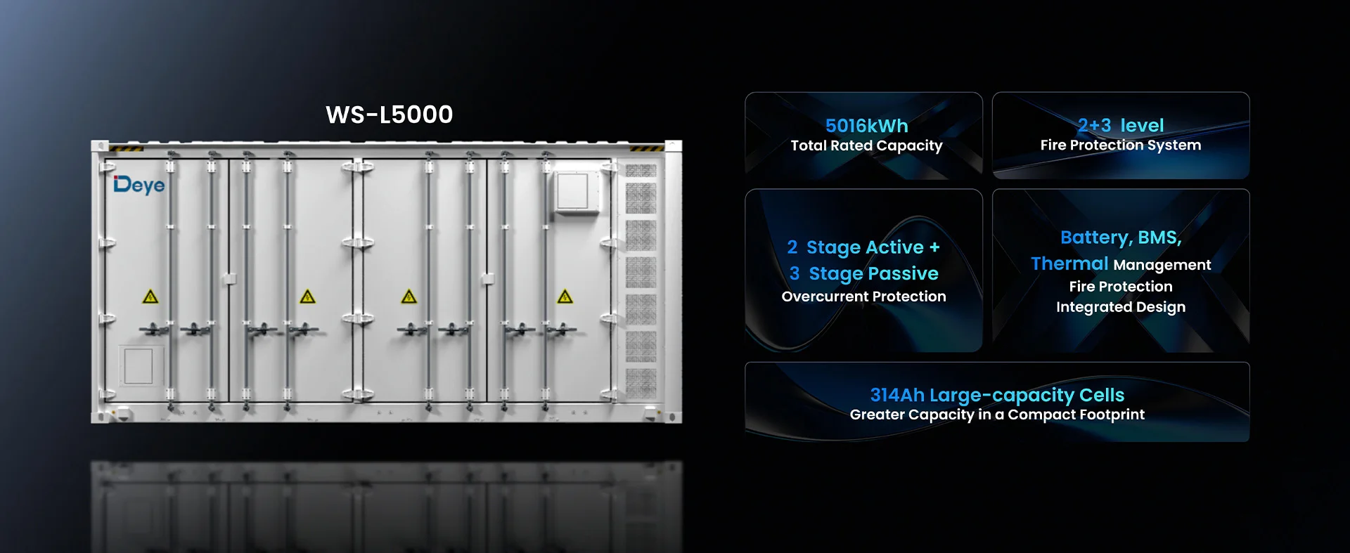 Deye WS-L5000&WS-MV5000 — 3